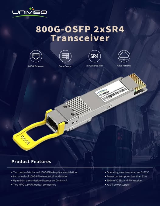 800G-OSFP2xSR4Transceiver